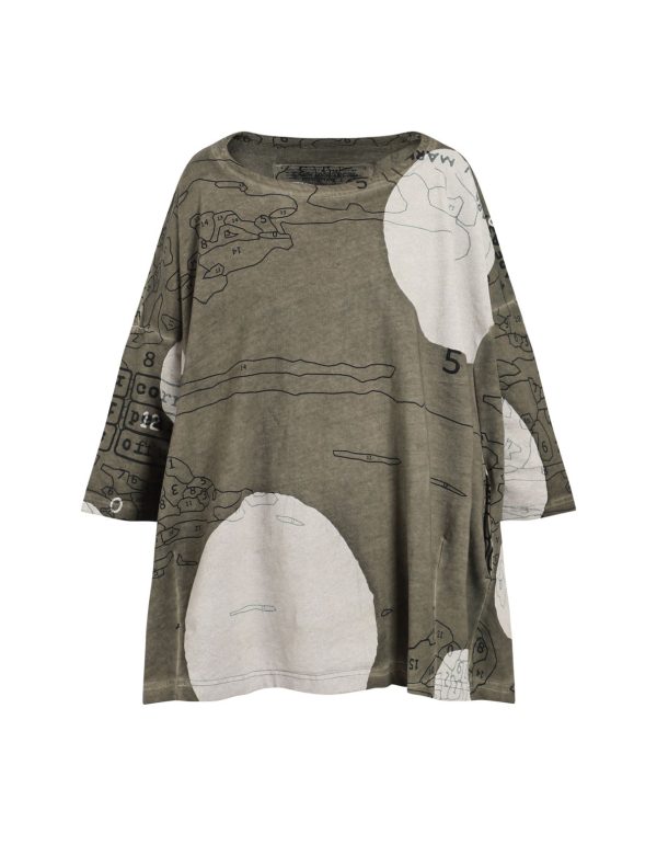 Print Top